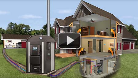 Watch how an outdoor furnace works