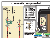 Install Classic CL5036 with 1 pump