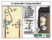 Install Classic CL6048 with 1 pump