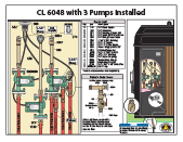 Install Classic CL6048 with 3 pumps