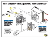 Central Boiler install, aquastat, heat exchanger