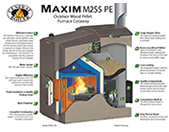 Maxim M255 PE graphic