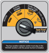 Central Boiler Dual Fuel System, Backup