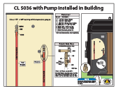 Classic CL 5036 with pump installed in building