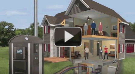 How a Central Boiler outdoor furnace works