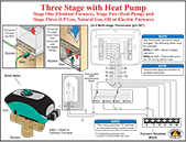 Three stage with heat pump