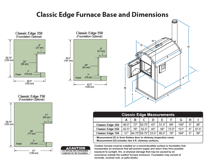 Central Boiler Sizing Chart