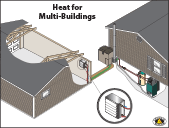 Heat multiple buildings with a Maxim outdoor wood pellet and corn furnace