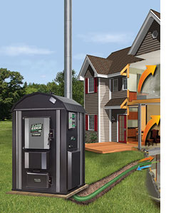 Classic Edge HDX Furnace System