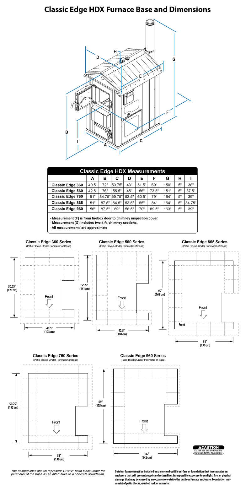 Classic Edge HDX Dimensions Foundation 2025